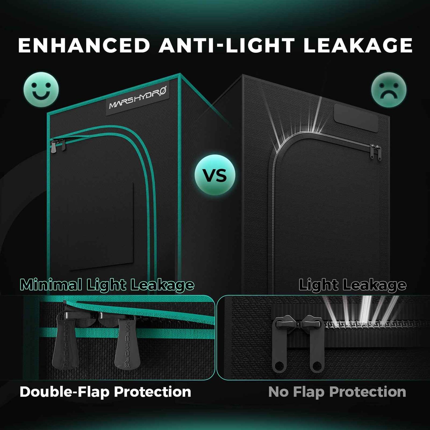 Mars Hydro TS600 LED Complete Kweektent Kit 60×60×140 cm – Full Spectrum Grow Set met iFresh Smart Ventilatie