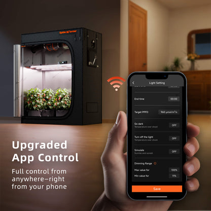 Professionelle LED Growlampe mit Bluetooth und WiFi App Steuerung