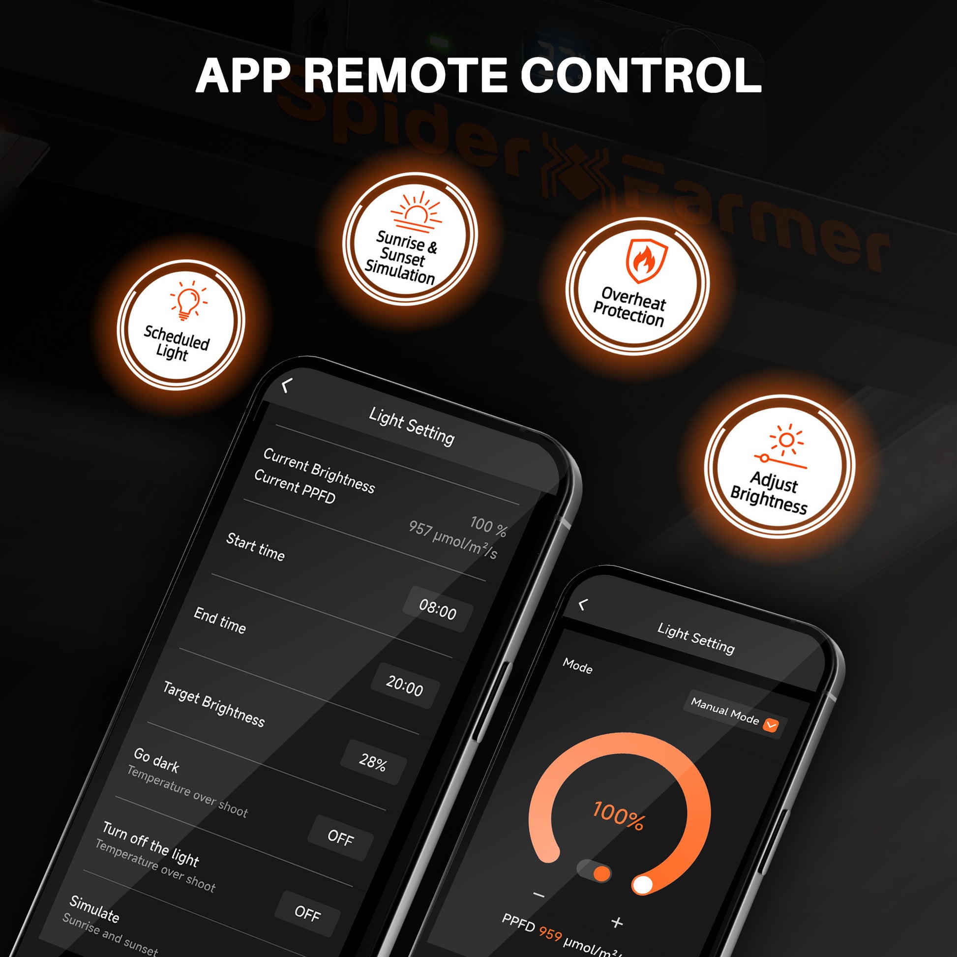 Spider Farmer SE3000 300W Samsung LM301H EVO LED kweeklamp met 4-bar ontwerp, 2,85 µmol/J efficiëntie en full spectrum verlichting voor 90×90 cm kweektent, Bluetooth & WiFi app-gestuurde grow light for indoor cultivation, SE3000 LED Growbox Lampe mit hoher PPFD und Smart Control