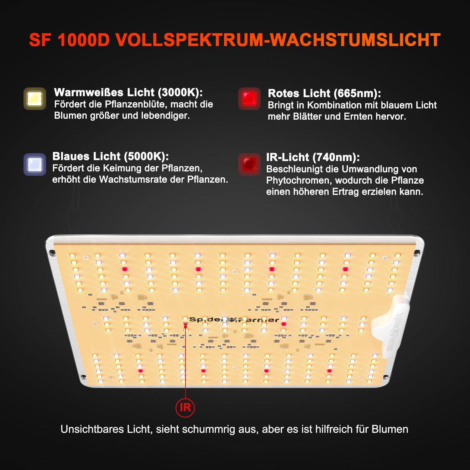 sf1000d full spectrum led kweeklamp | sf1000d full spectrum grow lamp | sf1000d full spectrum pflanzenlampe