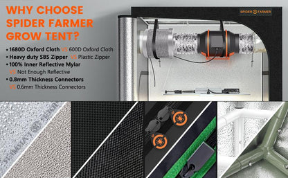spider farmer 90x90x180cm indoor grow tent full spectrum kweekapparatuur